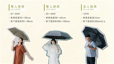 雨傘顏色選擇|雨傘種類怎麼選？5款不同情境使用的雨傘推薦